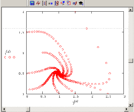     MathCAD 12
