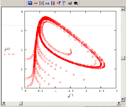     MathCAD 12
