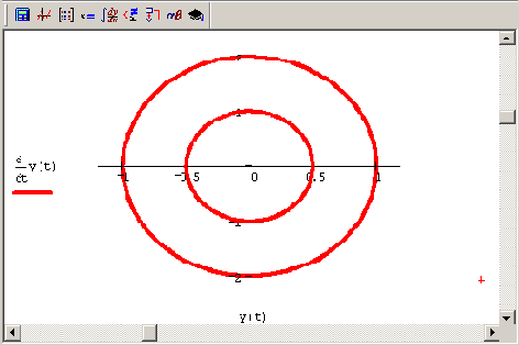     MathCAD 12
