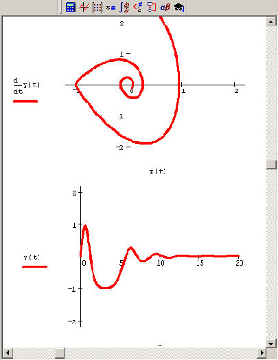     MathCAD 12

