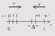     MathCAD 12

