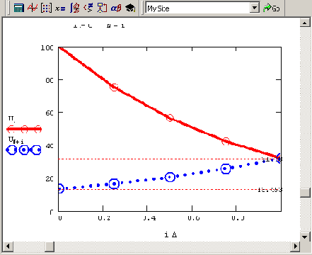     MathCAD 12
