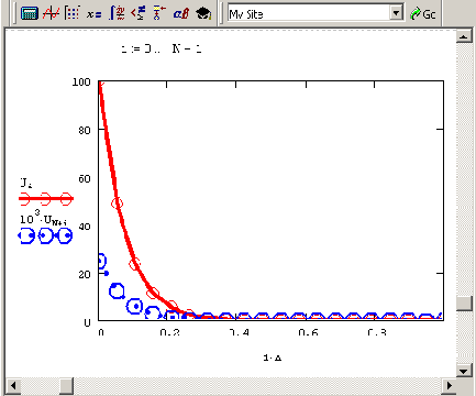     MathCAD 12
