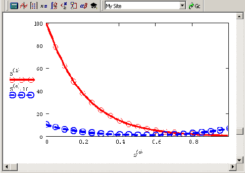     MathCAD 12
