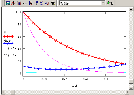     MathCAD 12
