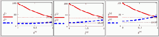    MathCAD 12
