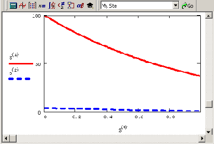     MathCAD 12
