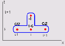     MathCAD 12
