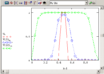     MathCAD 12
