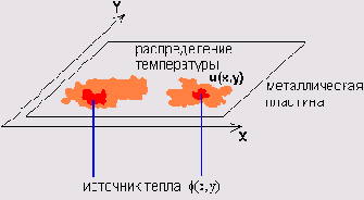     MathCAD 12
