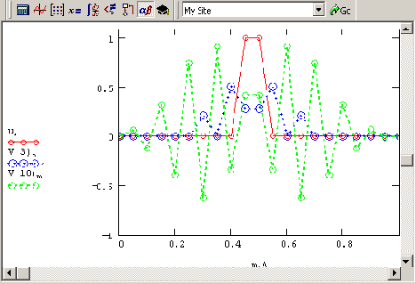     MathCAD 12
