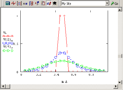     MathCAD 12
