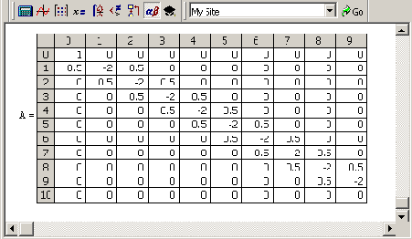     MathCAD 12
