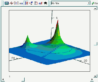     MathCAD 12
