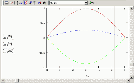     MathCAD 12
