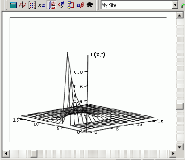     MathCAD 12
