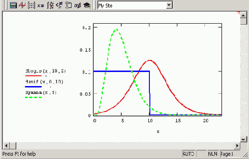     MathCAD 12
