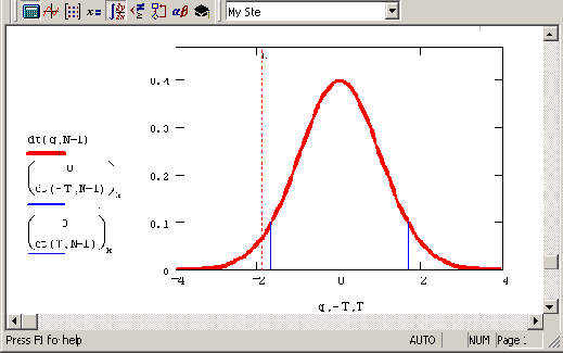     MathCAD 12
