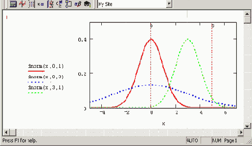     MathCAD 12
