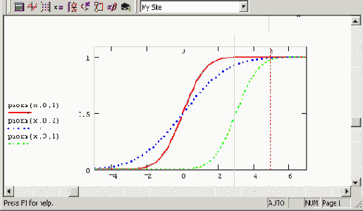     MathCAD 12
