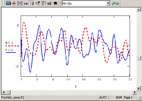     MathCAD 12
