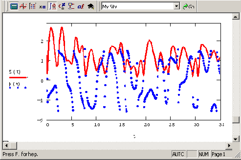     MathCAD 12
