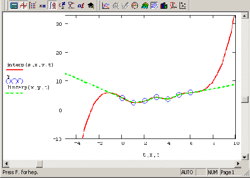 Математические задачи в пакете MathCAD 12
