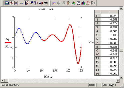 Математические задачи в пакете MathCAD 12
