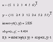Математические задачи в пакете MathCAD 12

