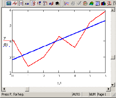 Математические задачи в пакете MathCAD 12
