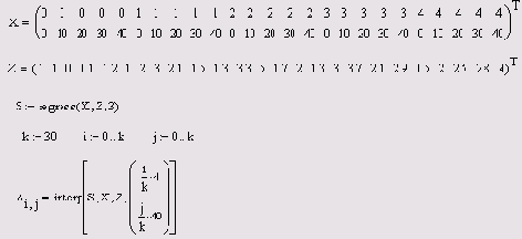 Математические задачи в пакете MathCAD 12
