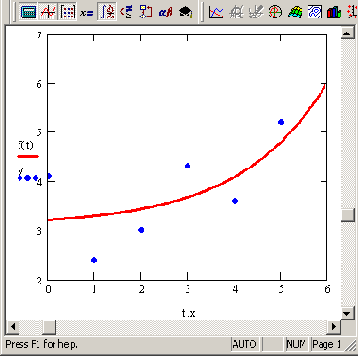 Математические задачи в пакете MathCAD 12
