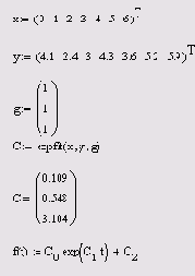 Математические задачи в пакете MathCAD 12
