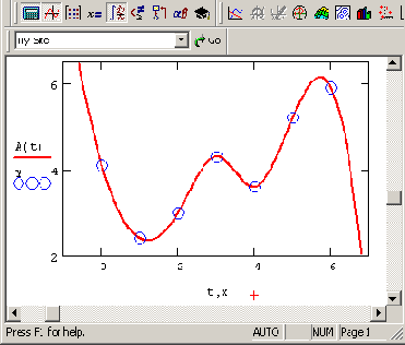 Математические задачи в пакете MathCAD 12
