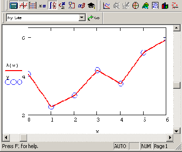 Математические задачи в пакете MathCAD 12
