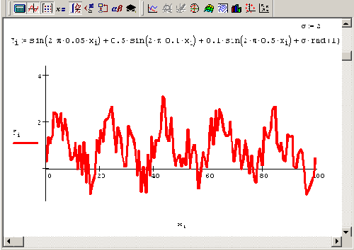 Математические задачи в пакете MathCAD 12
