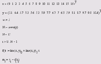 Математические задачи в пакете MathCAD 12
