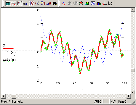Математические задачи в пакете MathCAD 12
