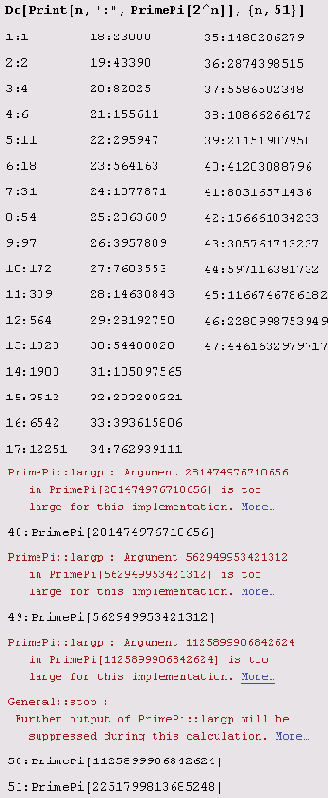   ,    ( PrimePi[x]) 