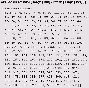       ChineseRemainder 