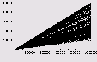    EulerPhi 
