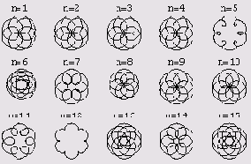        GraphicsArray
